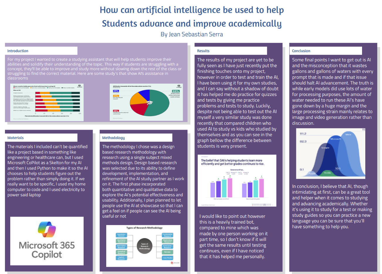 Thumbnail of How can artificial intelligence help students improve academically