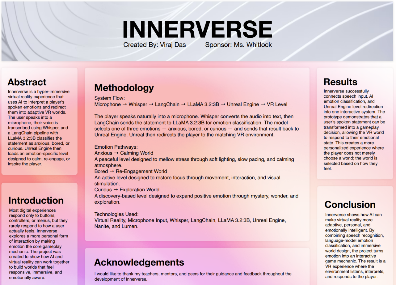 Thumbnail of Innerverse