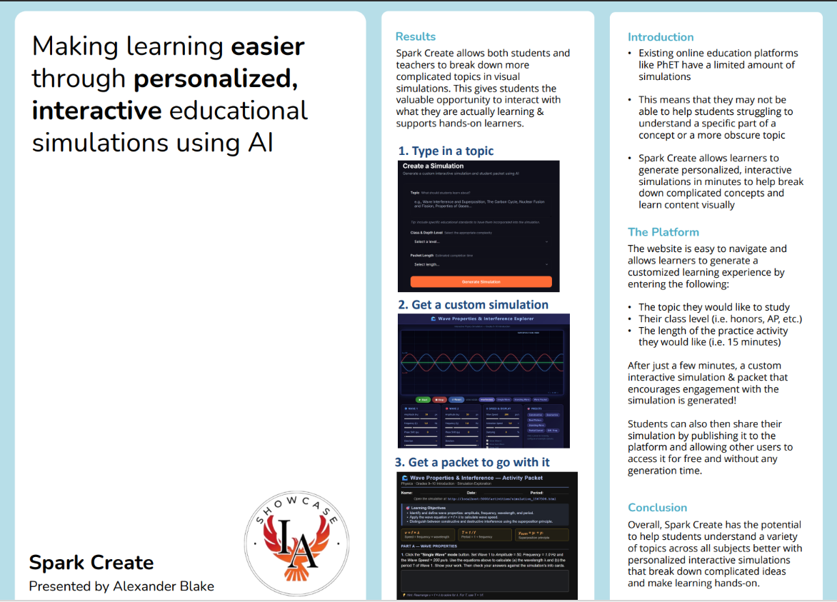 Thumbnail of Making learning easier through personalized, interactive educational simulations using AI