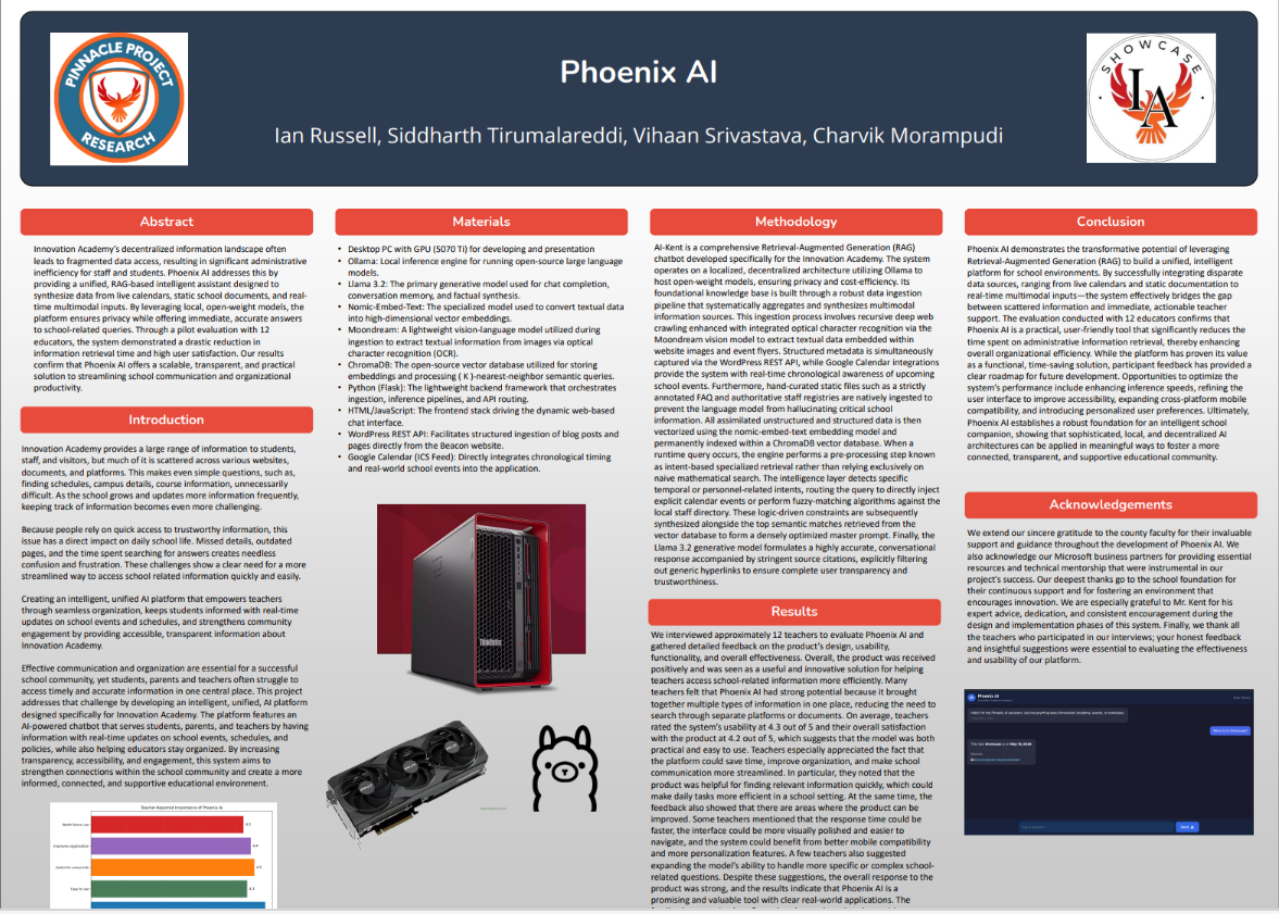 Thumbnail of Phoenix AI