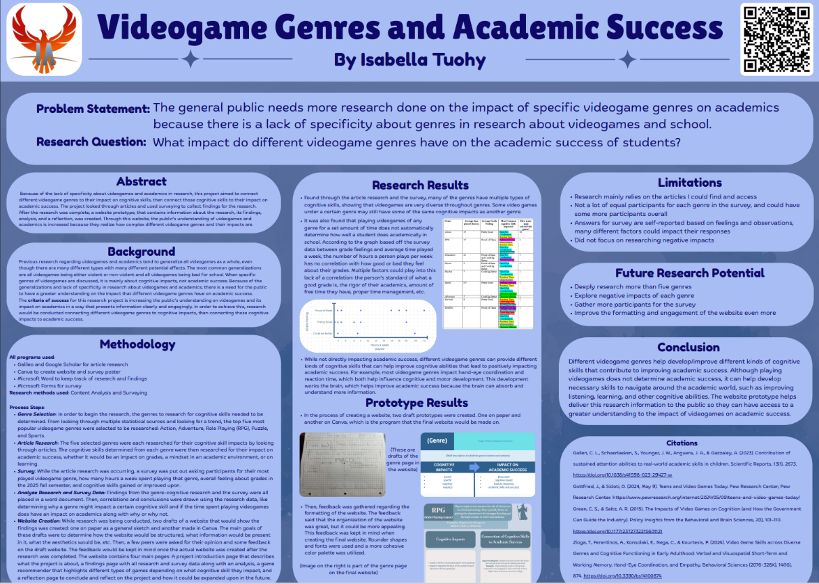 Thumbnail of Videogame Genres and Academic Success