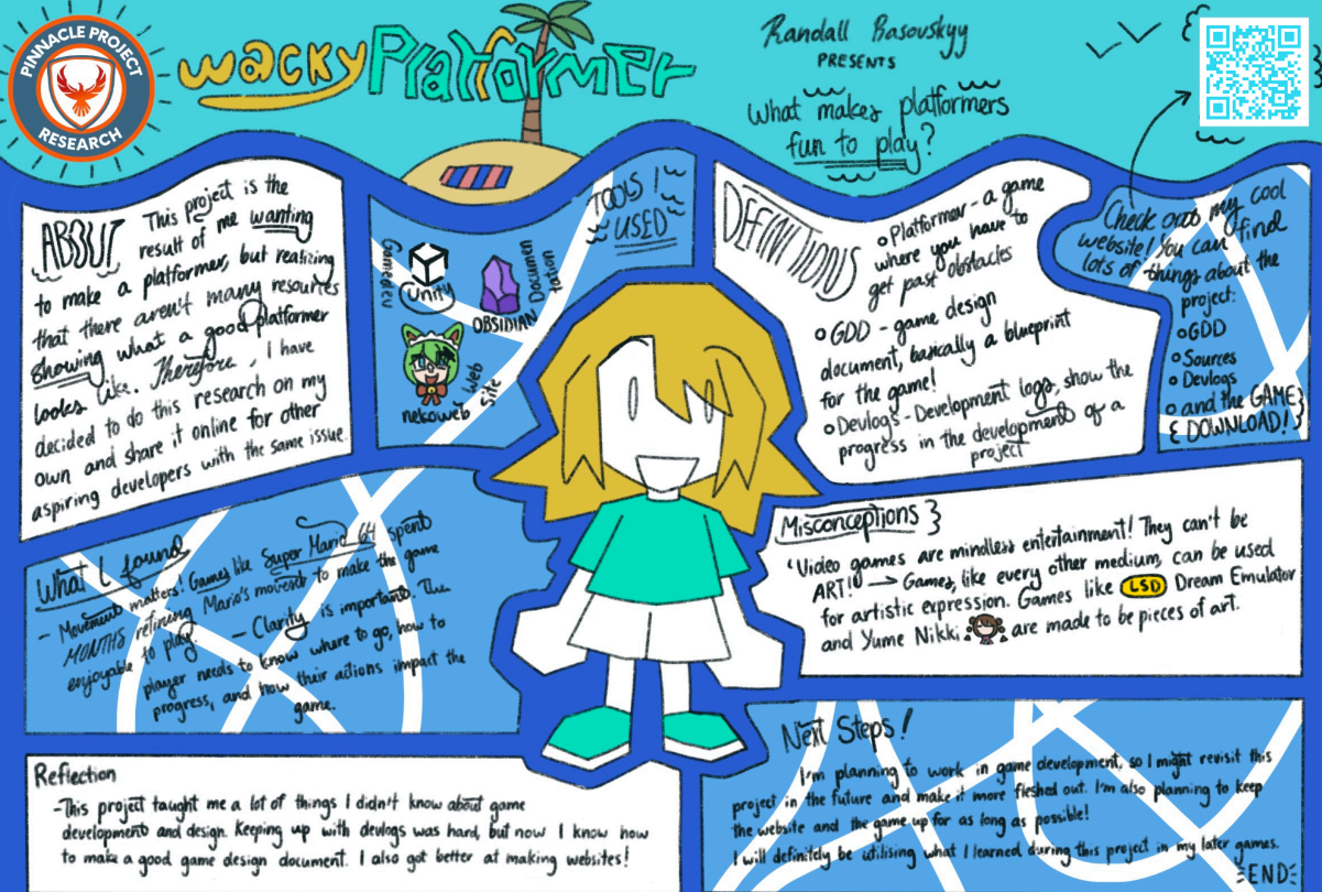 Thumbnail of Wacky Platformers