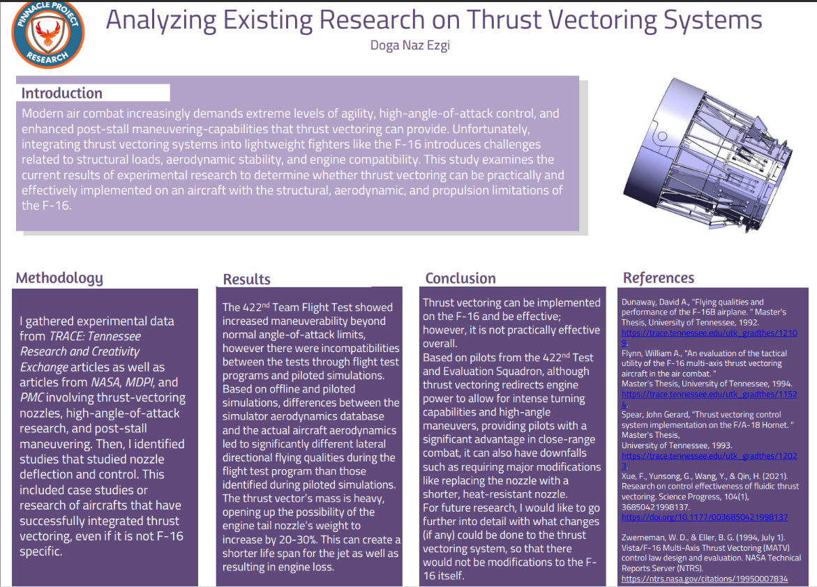 Thumbnail of Analyzing Existing Research on Thrust Vectoring Systems