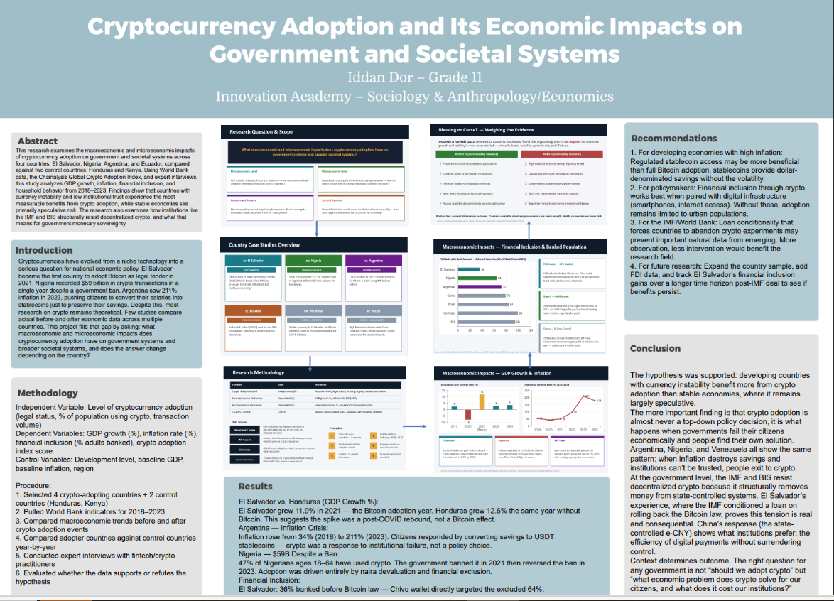 Thumbnail of Cryptocurrency Adoption and its Economic Impacts on Government and Societal Systems