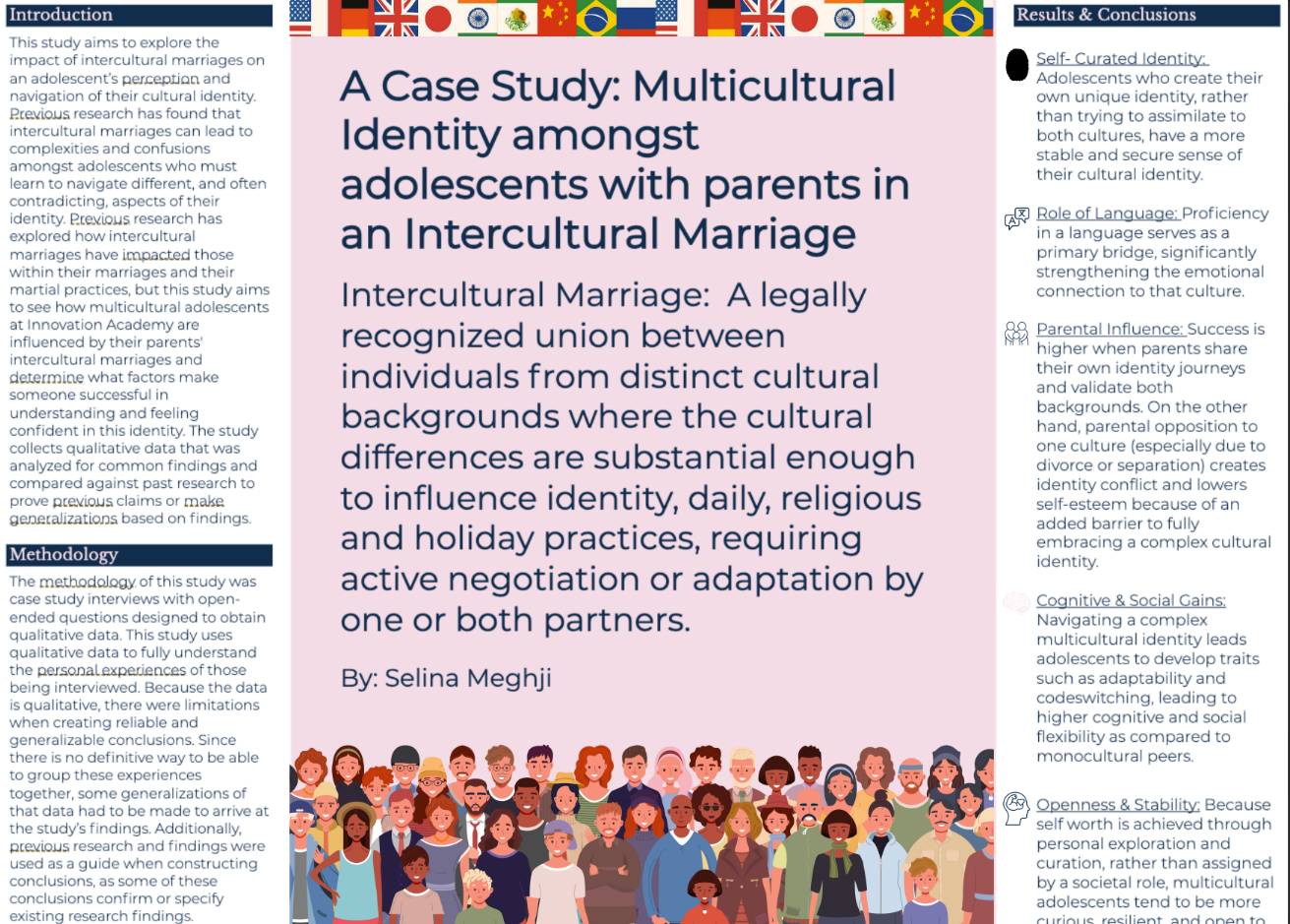 Thumbnail of Influence of Intercultural Marriage on Cultural Identity Case Study