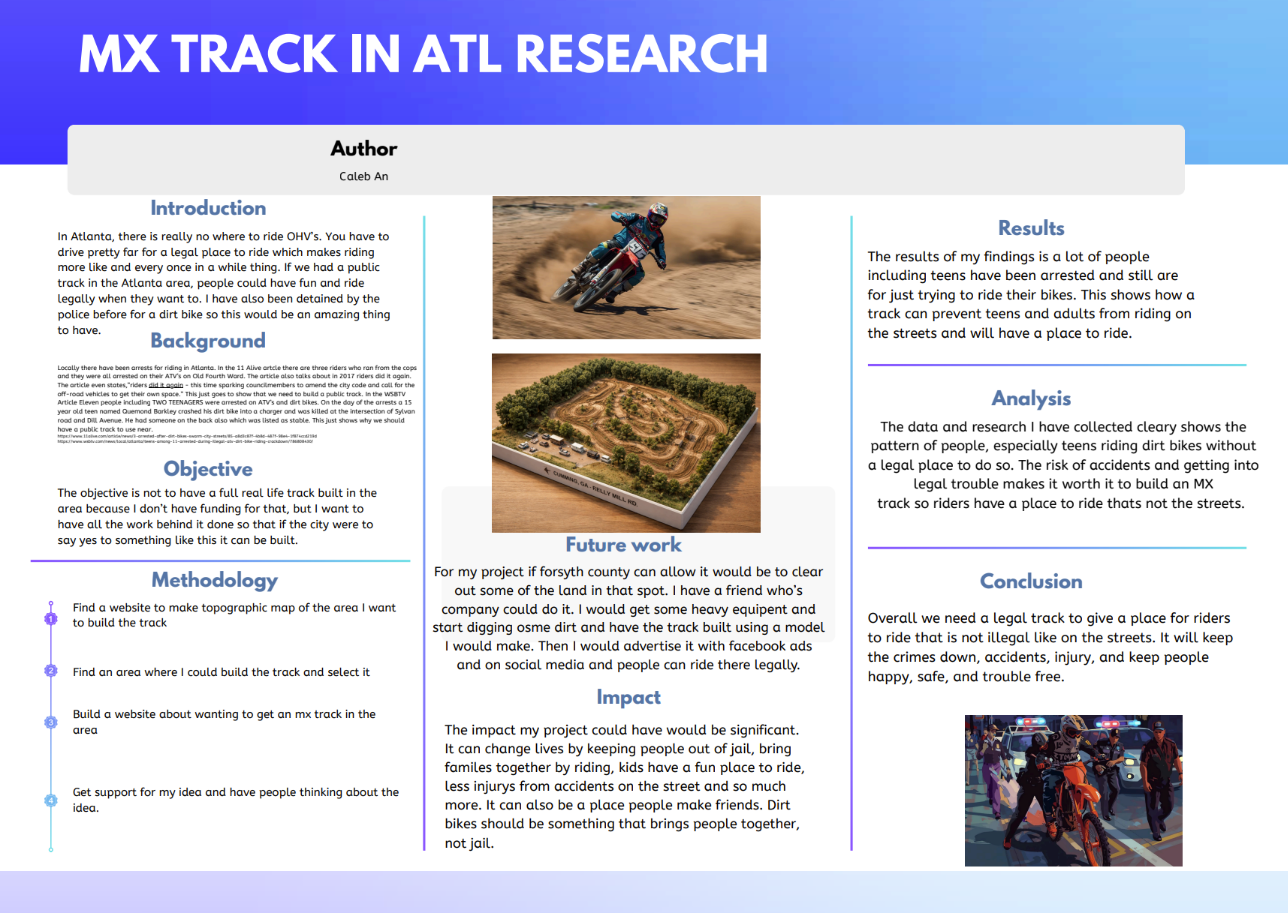 Thumbnail of MX Track in ATL