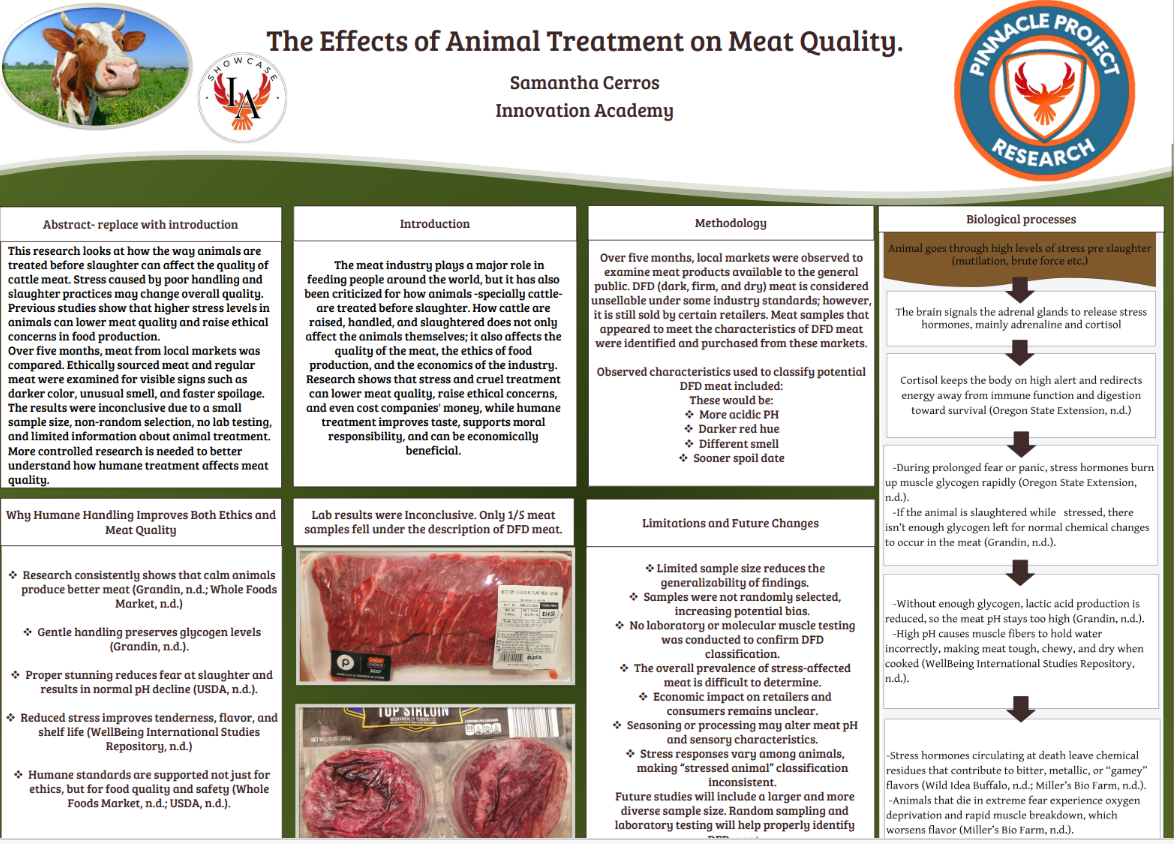 Thumbnail of The Effects of Animal Treatment on Meat Quality