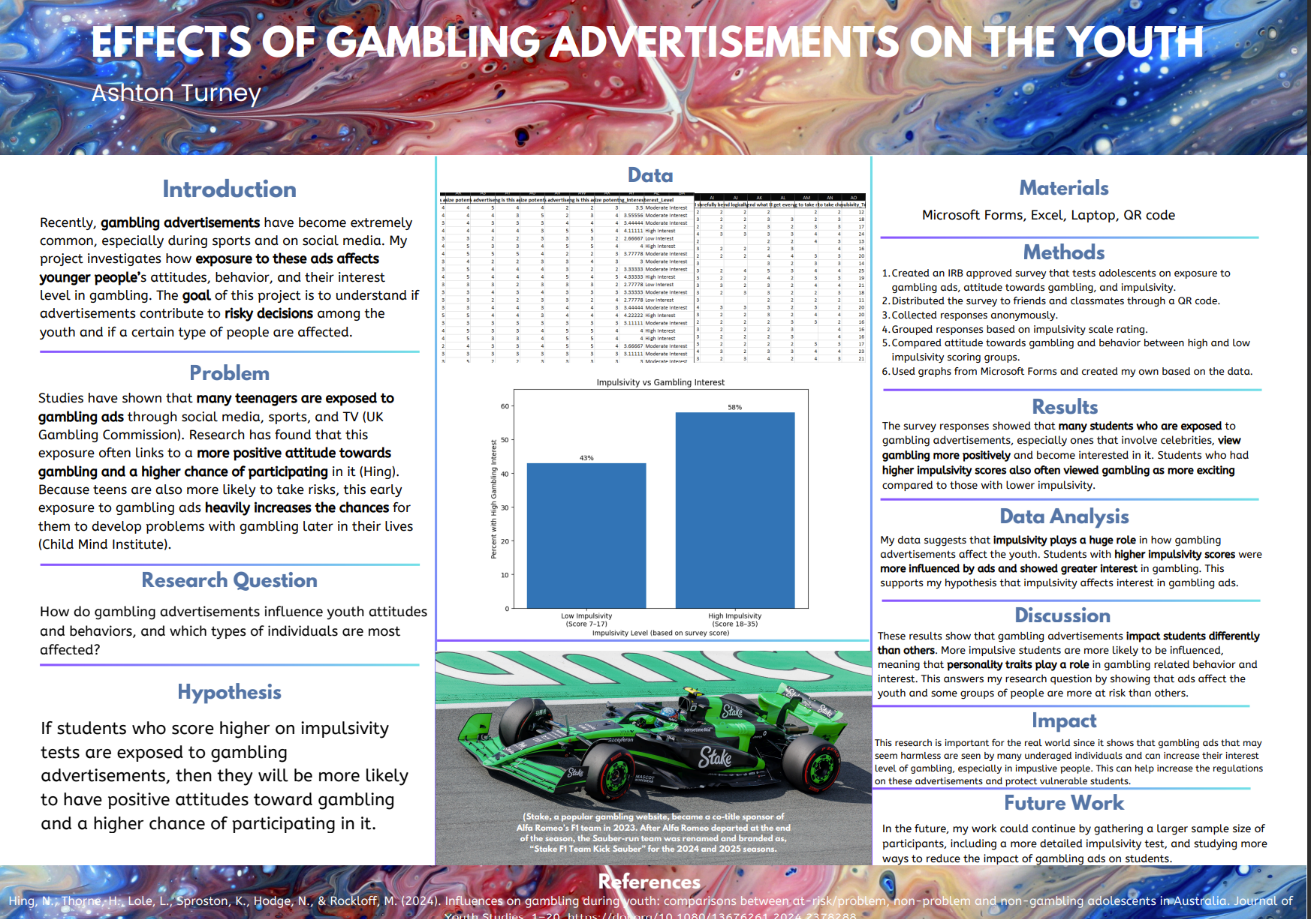 Thumbnail of The Effects of gambling ads on youth