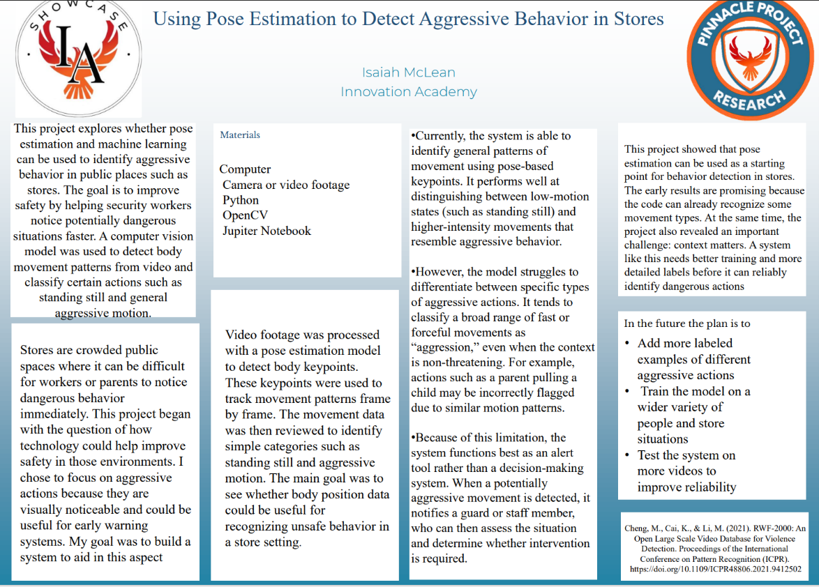 Thumbnail of Using Pose Estimation to Detect Aggressive Behavior in Stores